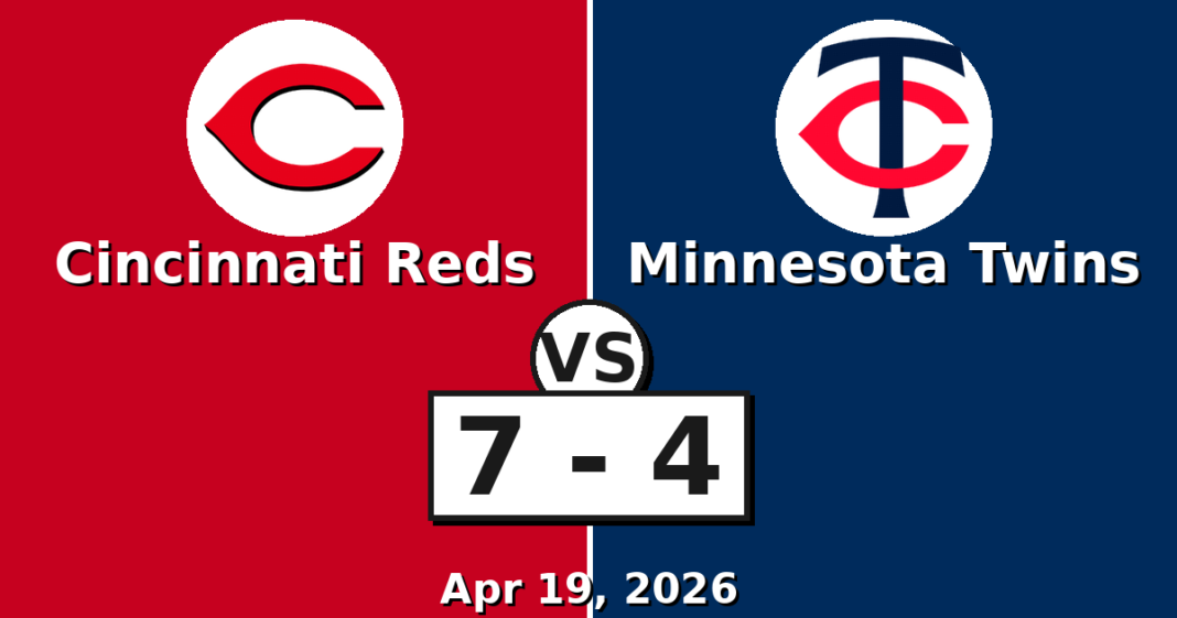 Cincinnati Reds vs Minnesota Twins Match Player Stats