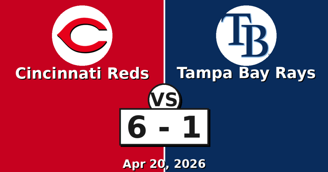 Cincinnati Reds vs Tampa Bay Rays Match Player Stats