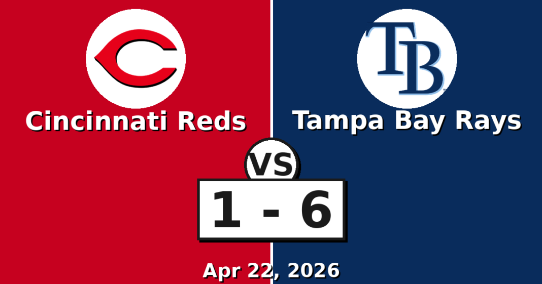 Cincinnati Reds vs Tampa Bay Rays Match Player Stats