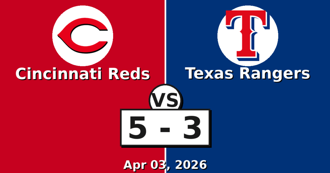Cincinnati Reds vs Texas Rangers Match Player Stats
