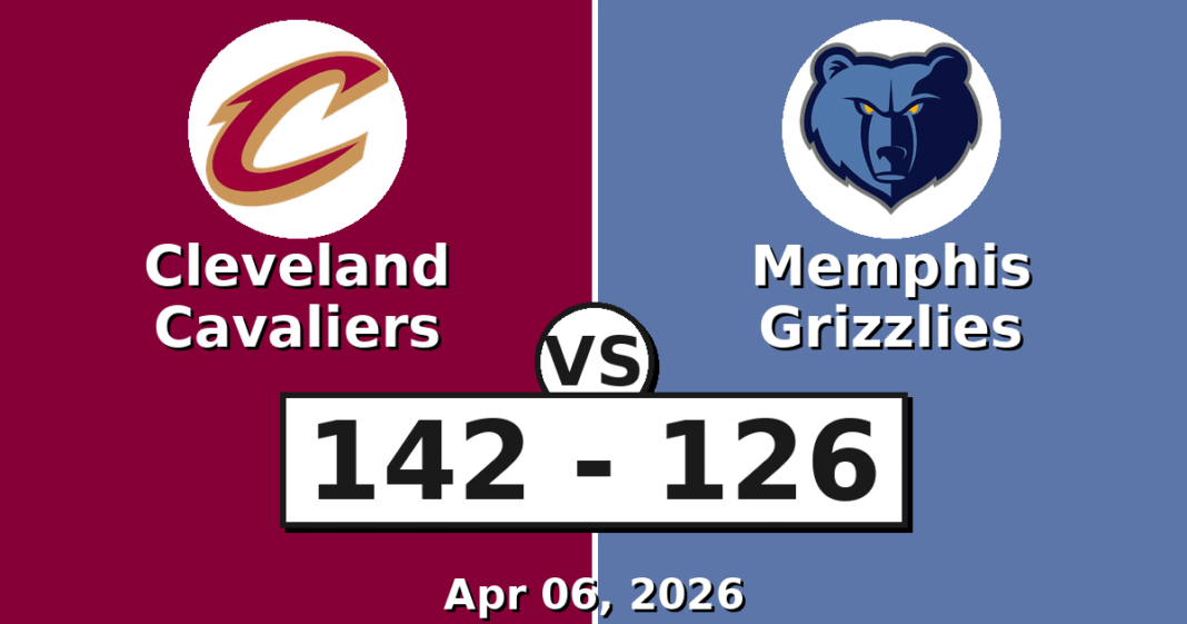 Cleveland Cavaliers vs Memphis Grizzlies Match Player Stats
