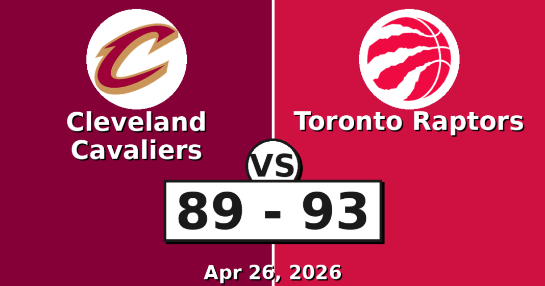 Cleveland Cavaliers vs Toronto Raptors Match Player Stats