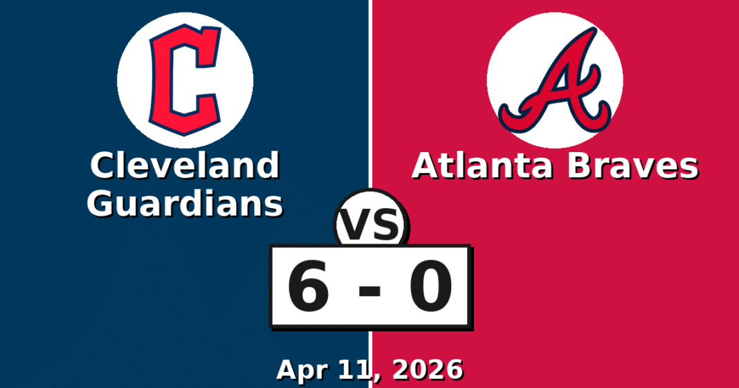 Cleveland Guardians vs Atlanta Braves Match Player Stats (Apr 11, 2026)