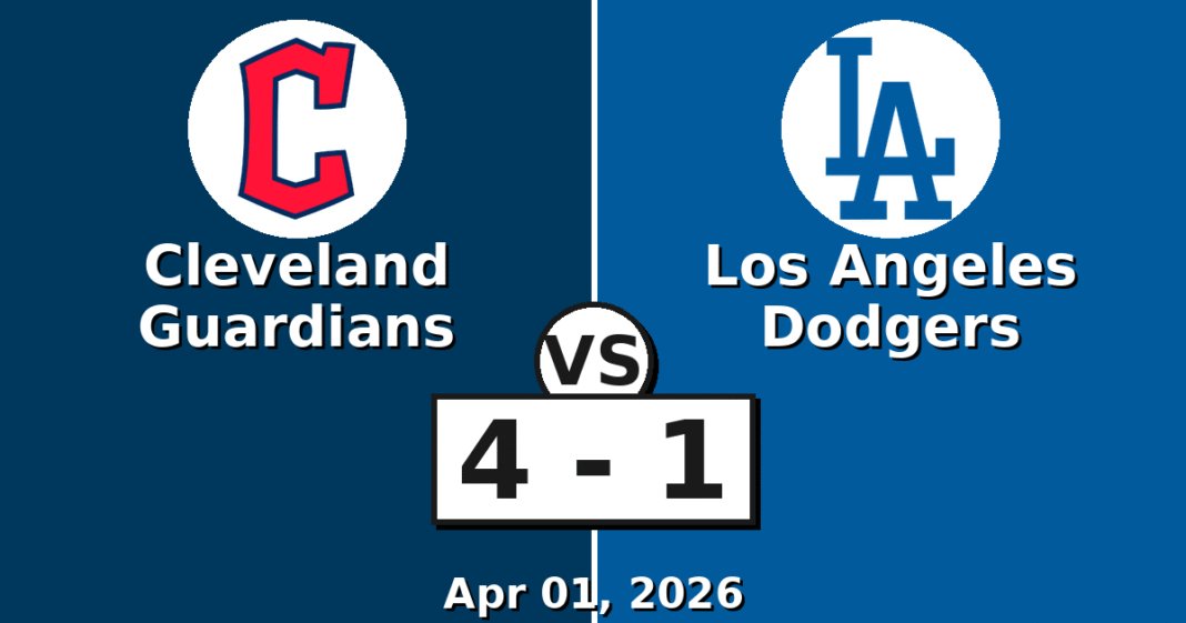 Cleveland Guardians vs Los Angeles Dodgers Match Player Stats