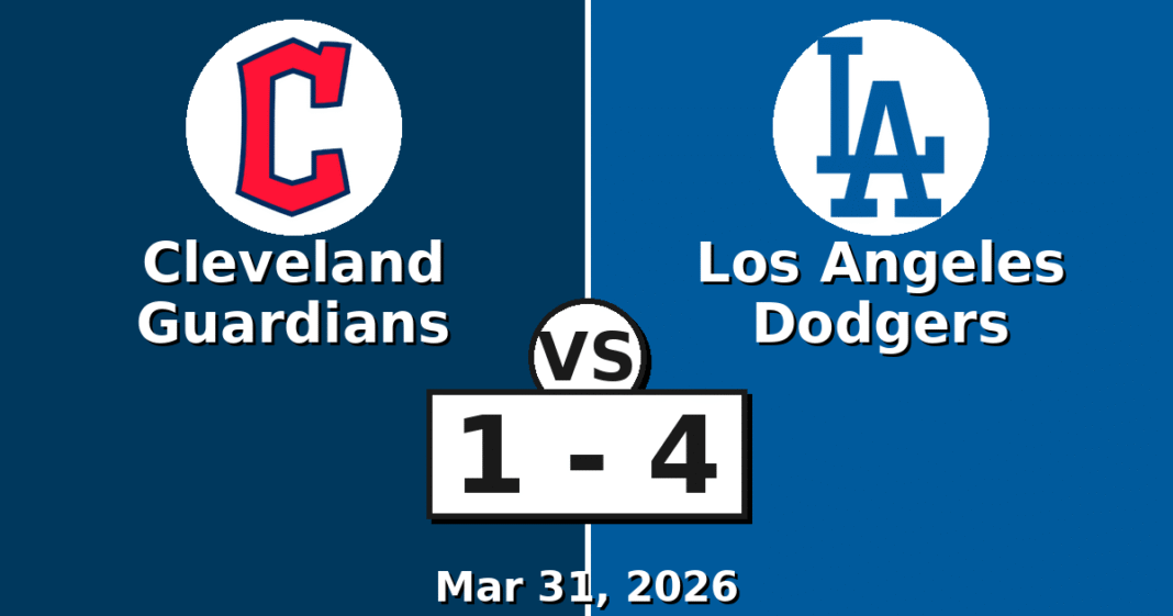 Cleveland Guardians vs Los Angeles Dodgers Match Player Stats (Mar 31, 2026)