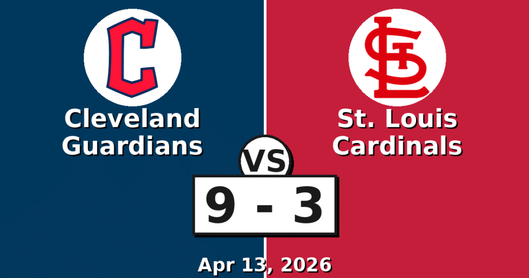 Cleveland Guardians vs St. Louis Cardinals Match Player Stats