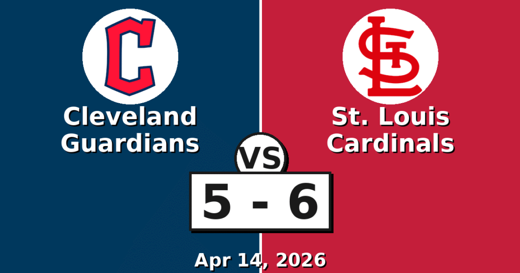 Cleveland Guardians vs St. Louis Cardinals Match Player Stats