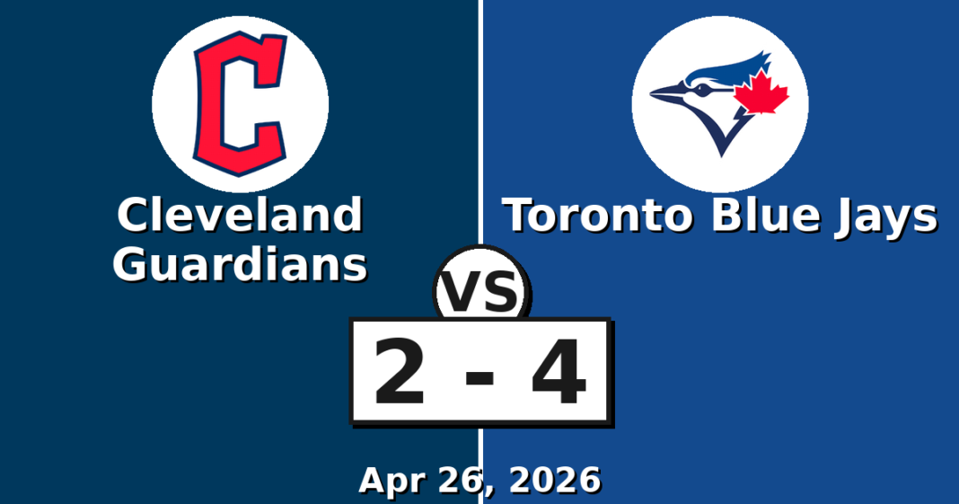 Cleveland Guardians vs Toronto Blue Jays Match Player Stats