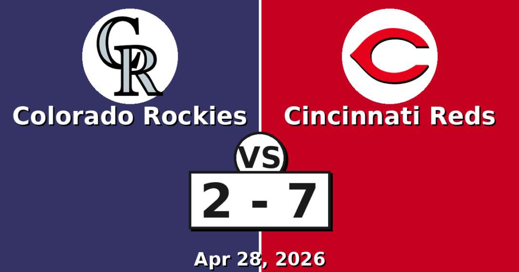 Colorado Rockies vs Cincinnati Reds Match Player Stats