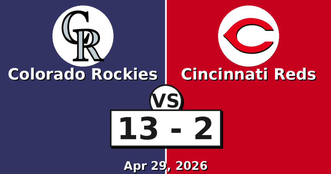 Colorado Rockies vs Cincinnati Reds Match Player Stats