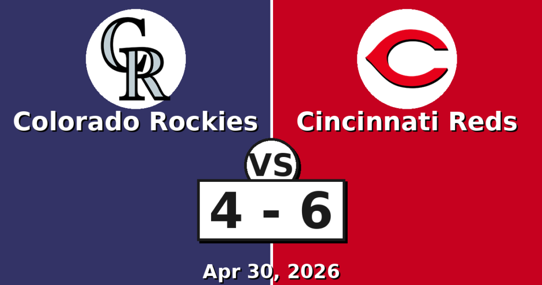 Colorado Rockies vs Cincinnati Reds Match Player Stats
