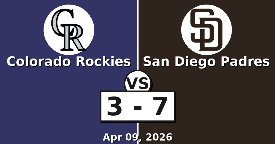 Colorado Rockies vs San Diego Padres Match Player Stats