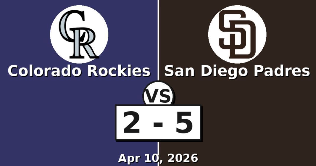 Colorado Rockies vs San Diego Padres Match Player Stats (Apr 10, 2026)