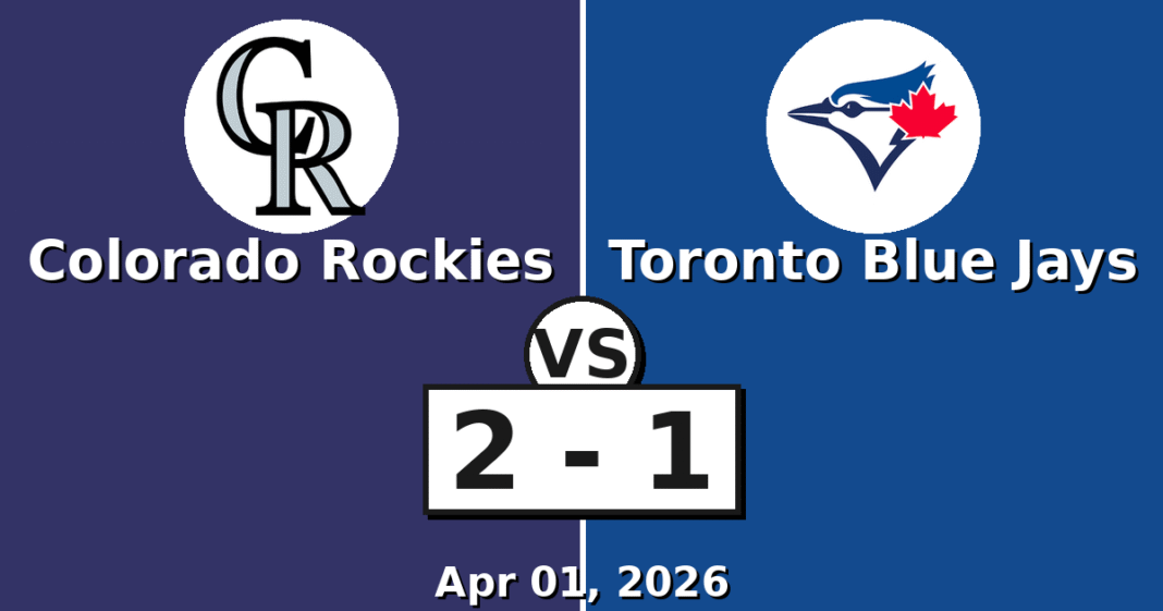 Colorado Rockies vs Toronto Blue Jays Match Player Stats
