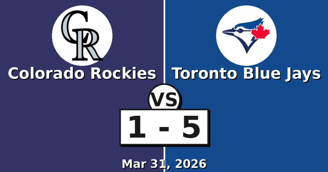 Colorado Rockies vs Toronto Blue Jays Match Player Stats (Mar 31, 2026)