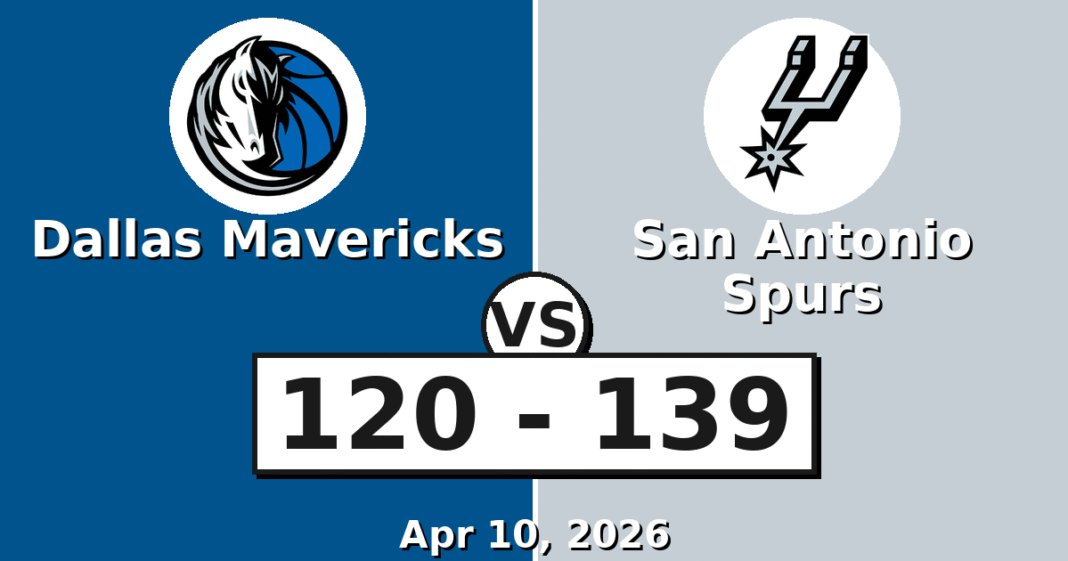 Dallas Mavericks vs San Antonio Spurs Match Player Stats