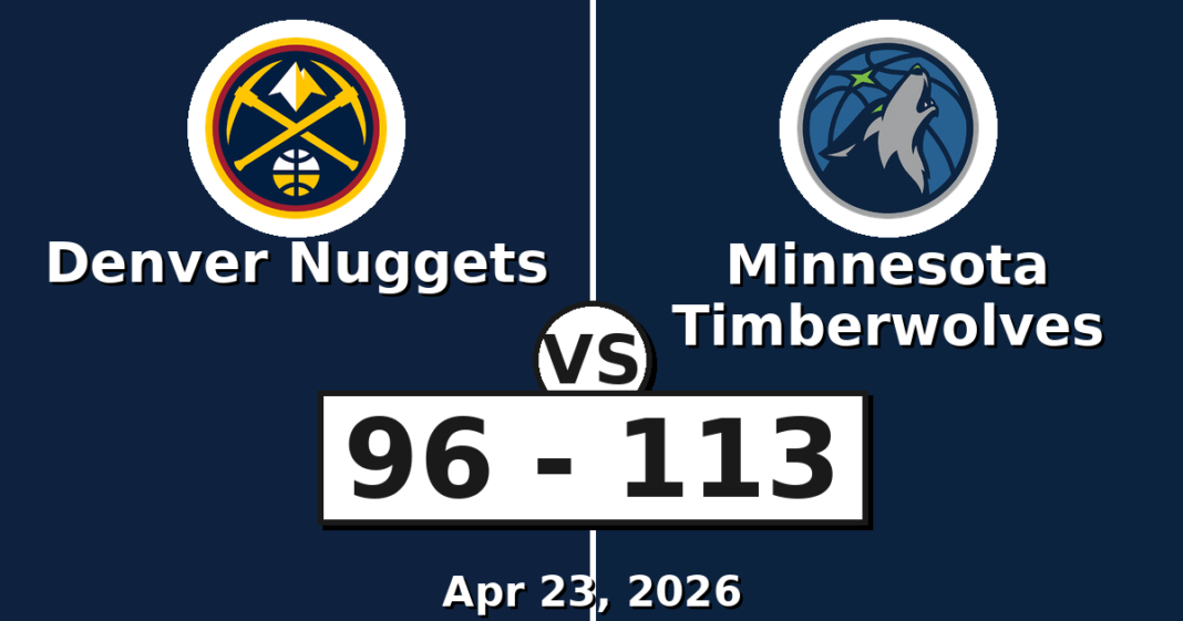 Denver Nuggets vs Minnesota Timberwolves Match Player Stats