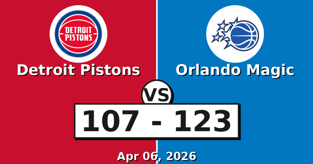 Detroit Pistons vs Orlando Magic Match Player Stats (Apr 06, 2026)