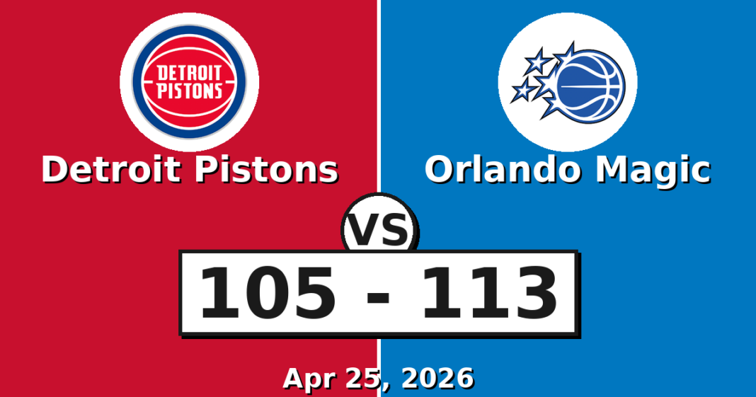 Detroit Pistons vs Orlando Magic Match Player Stats
