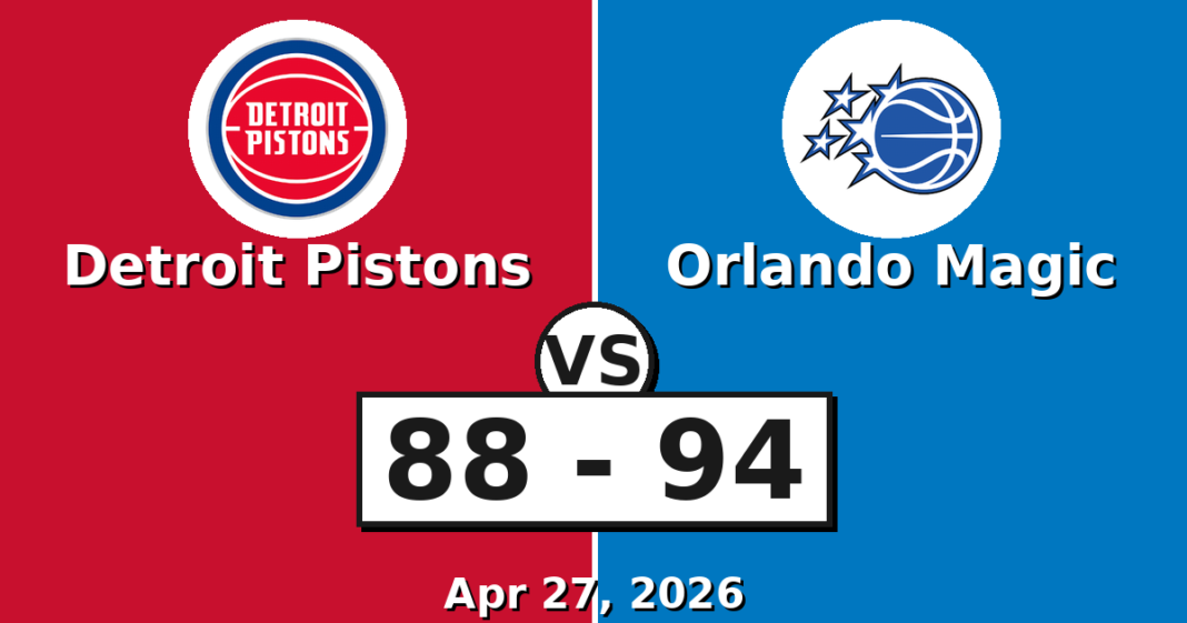 Detroit Pistons vs Orlando Magic Match Player Stats