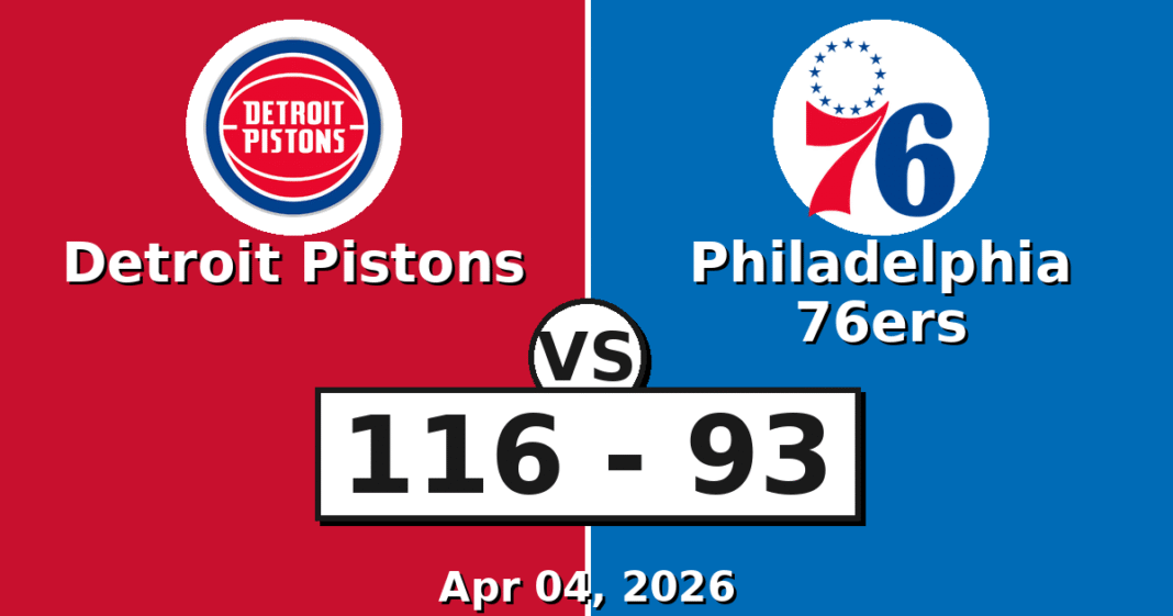 Detroit Pistons vs Philadelphia 76ers Match Player Stats