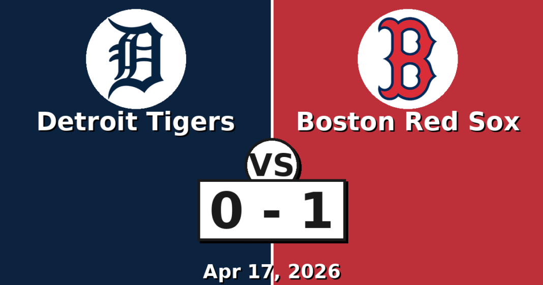 Detroit Tigers vs Boston Red Sox Match Player Stats