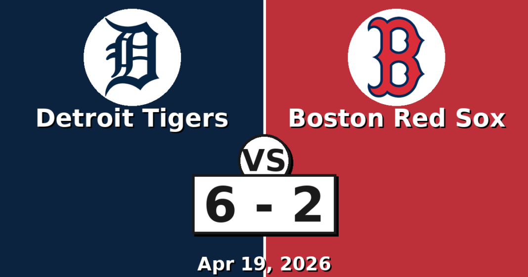 Detroit Tigers vs Boston Red Sox Match Player Stats
