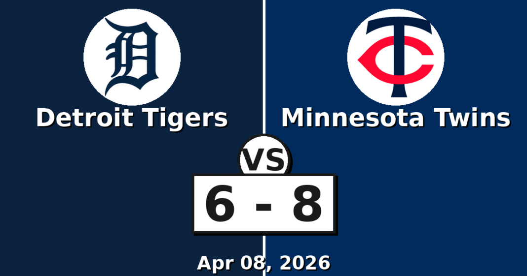 Detroit Tigers vs Minnesota Twins Match Player Stats (Apr 08, 2026)