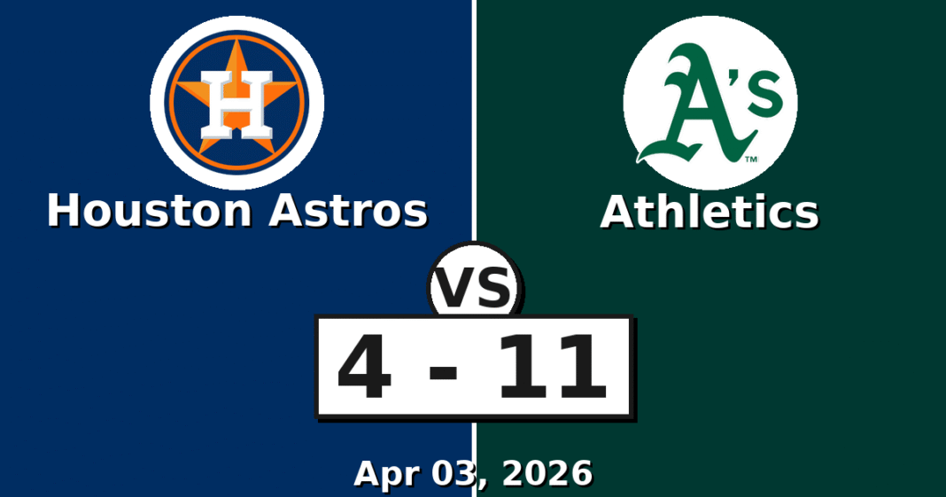 Houston Astros vs Athletics Match Player Stats
