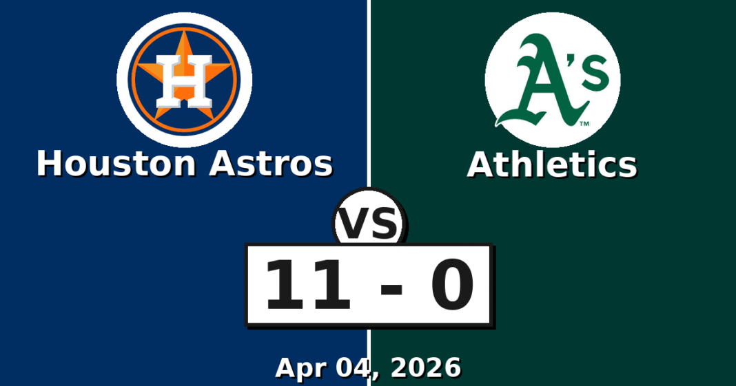 Houston Astros vs Athletics Match Player Stats (Apr 04, 2026)