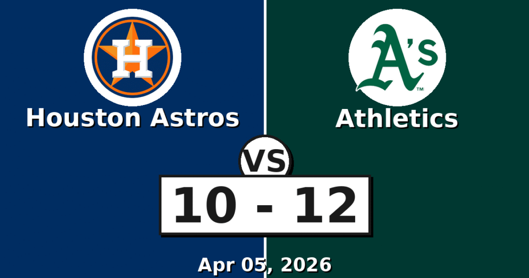 Houston Astros vs Athletics Match Player Stats (Apr 05, 2026)