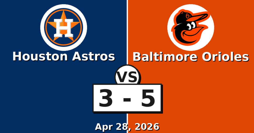 Houston Astros vs Baltimore Orioles Match Player Stats