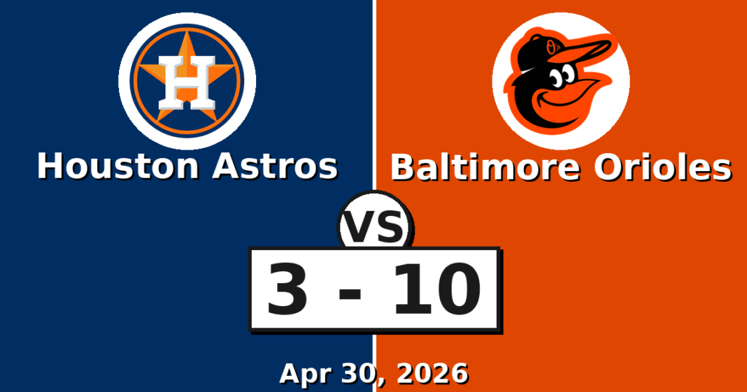 Houston Astros vs Baltimore Orioles Match Player Stats