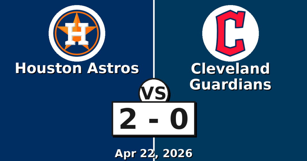 Houston Astros vs Cleveland Guardians Match Player Stats