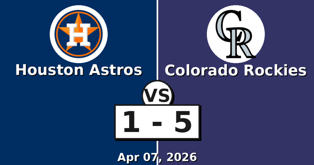 Houston Astros vs Colorado Rockies Match Player Stats (Apr 07, 2026)