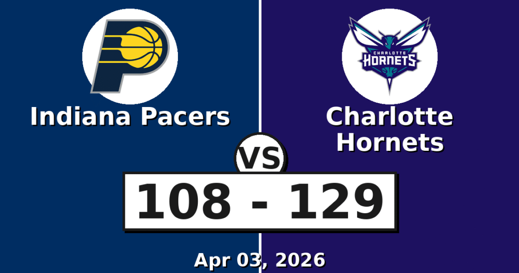 Indiana Pacers vs Charlotte Hornets Match Player Stats (Apr 03, 2026)