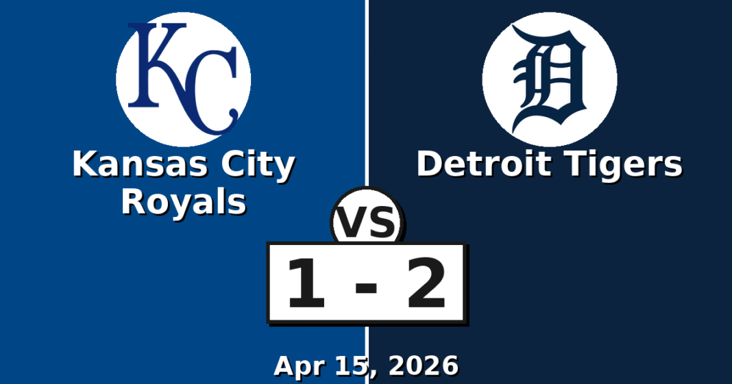 Kansas City Royals vs Detroit Tigers Match Player Stats (Apr 15, 2026)