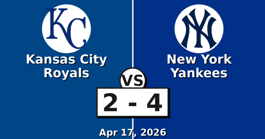 Kansas City Royals vs New York Yankees Match Player Stats