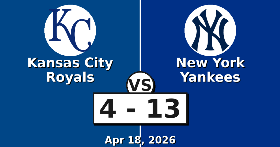 Kansas City Royals vs New York Yankees Match Player Stats
