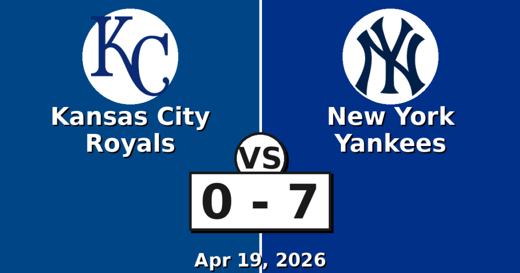 Kansas City Royals vs New York Yankees Match Player Stats