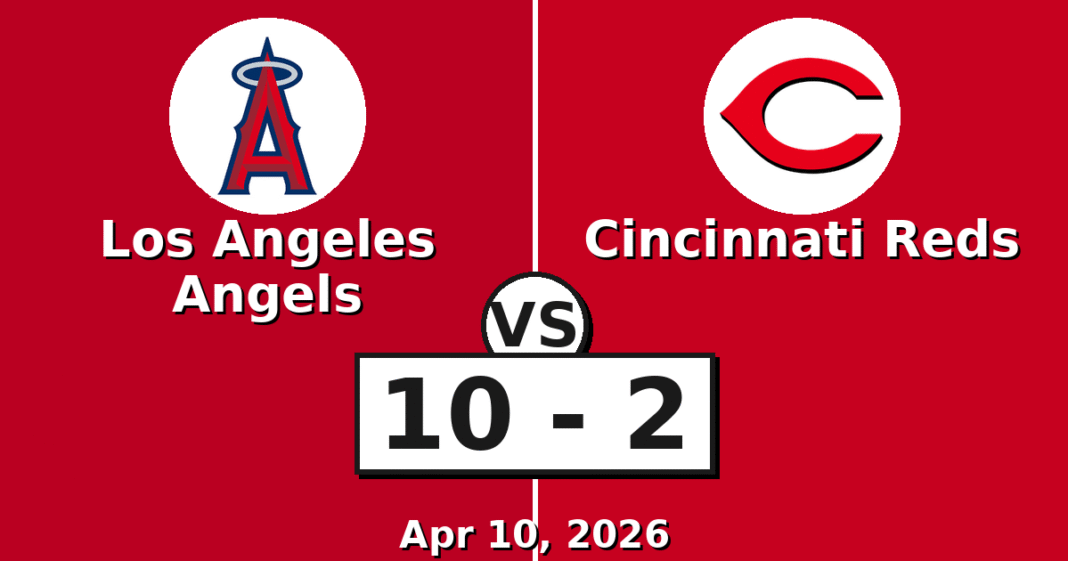 Los Angeles Angels vs Cincinnati Reds Match Player Stats (Apr 10, 2026)