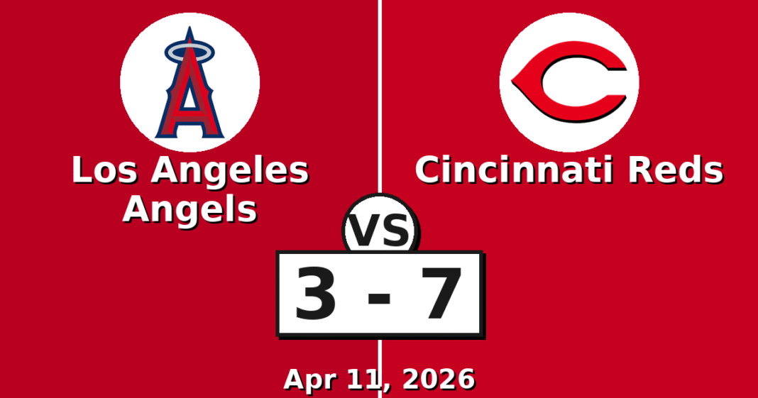 Los Angeles Angels vs Cincinnati Reds Match Player Stats (Apr 11, 2026)