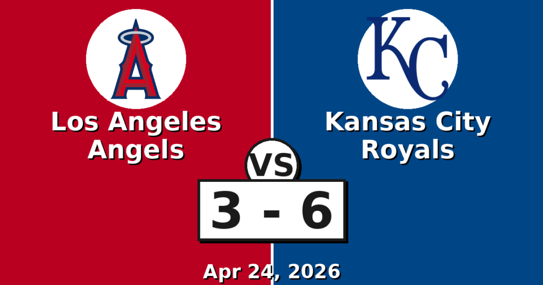 Los Angeles Angels vs Kansas City Royals Match Player Stats