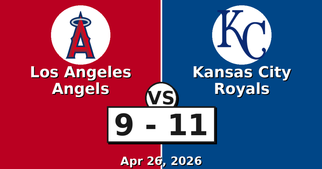 Los Angeles Angels vs Kansas City Royals Match Player Stats