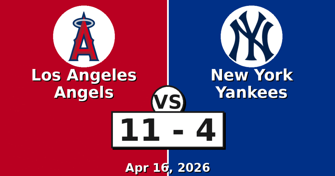 Los Angeles Angels vs New York Yankees Match Player Stats