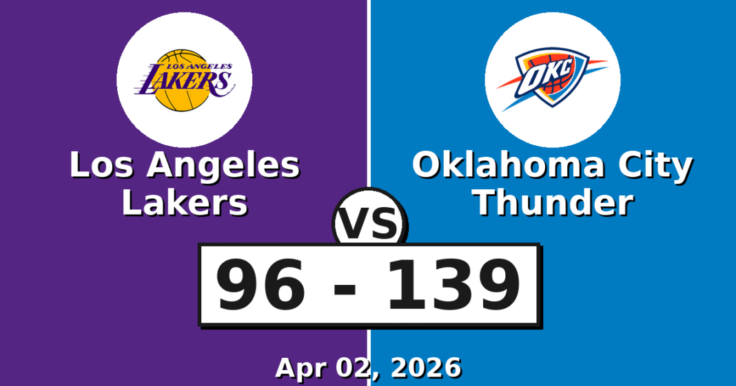 Los Angeles Lakers vs Oklahoma City Thunder Match Player Stats (Apr 02, 2026)