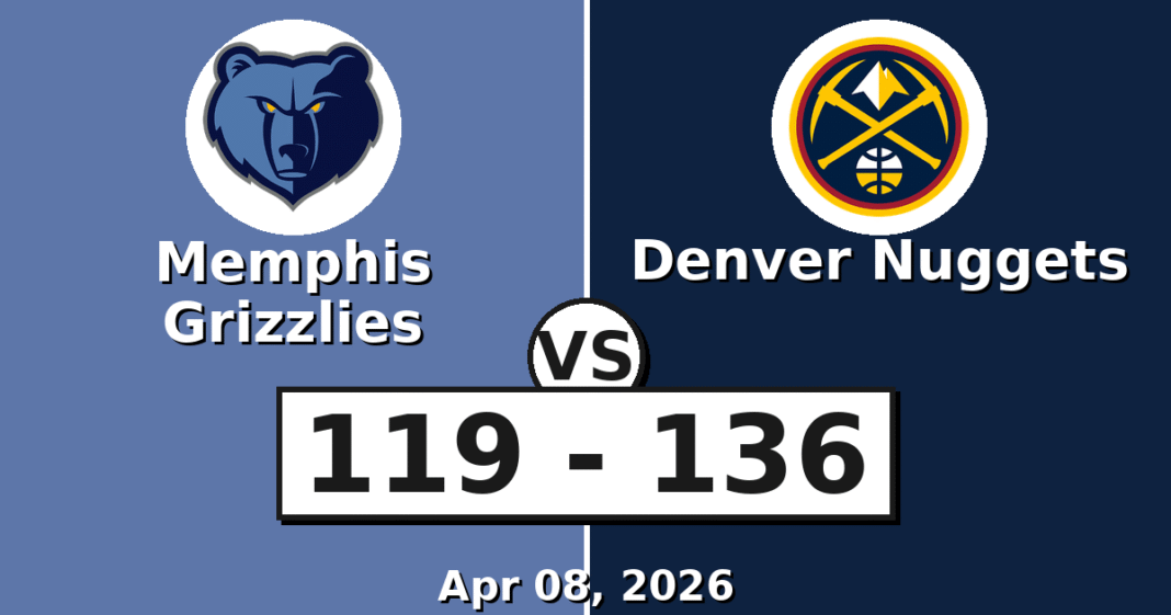 Memphis Grizzlies vs Denver Nuggets Match Player Stats (Apr 08, 2026)
