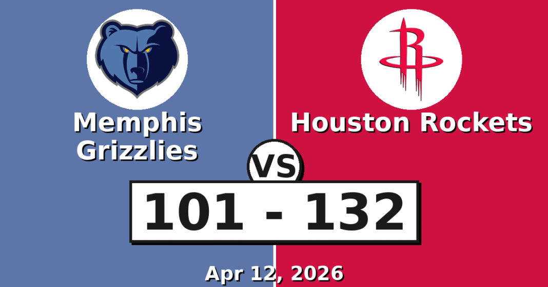 Memphis Grizzlies vs Houston Rockets Match Player Stats (Apr 12, 2026)
