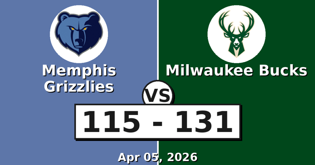 Memphis Grizzlies vs Milwaukee Bucks Match Player Stats