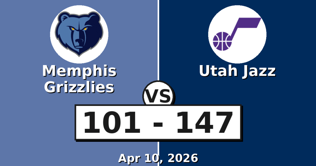 Memphis Grizzlies vs Utah Jazz Match Player Stats